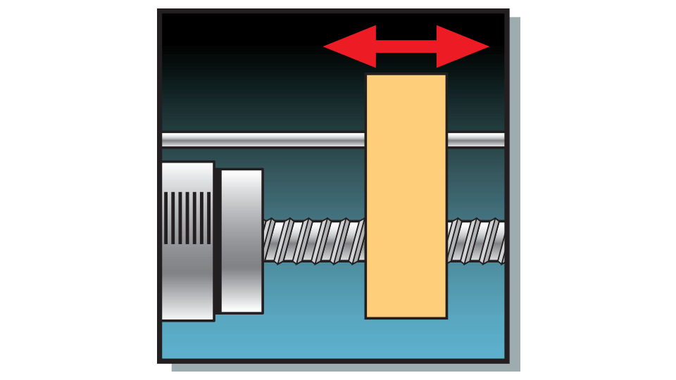 A diagram illustrating a mechanical system with a threaded rod and a vertical beige rectangular block moving horizontally, as indicated by a red double-headed arrow. A cylindrical component is to the left of the block.