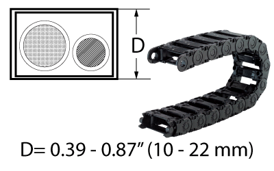 Nylatrac Cable Carriers - KO Series