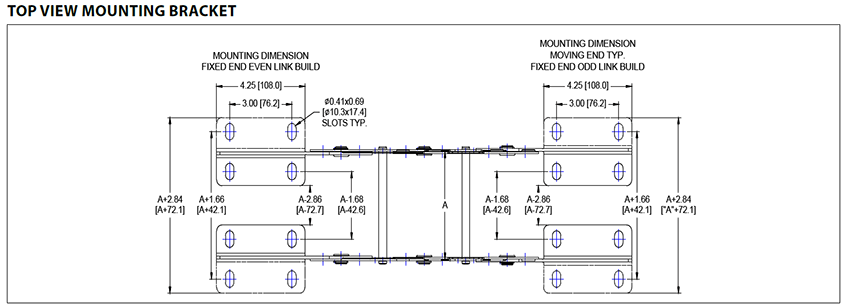 XX3 cable carrier top view of mounting